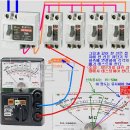 누전 점검요령 이미지