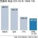 아도니스모터스 이미지