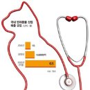 수제산업동물병원 파이낸셜뉴스