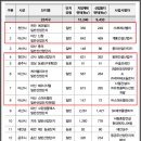 신창산업 이미지