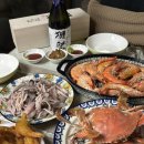 인천내항부두운영(주) | 연안부두 인천종합어시장 : 주차 / 전어 꽃게 대하 시세/셋째네후기