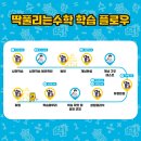 수학의시대수학교습소