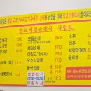판교제일순대국