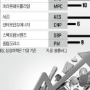 (주)한헬스케어 이미지
