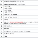 온오프이엔지 이미지