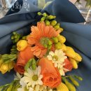성신화원