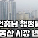대박부동산중개인사무소 이미지