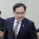 신중 이미지