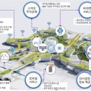 청사로-4 이미지