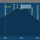 산길별채 이미지