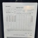 꿈음악학원 이미지