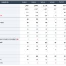 고려사료주식회사 이미지