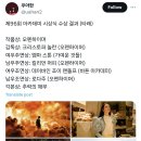 제 96회 아카데미(오스카) 시상식 수상자/작들 이미지