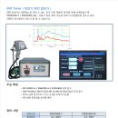 (주)하이코리아 이미지