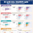 여가부, 스토킹 피해자 ‘보호명령제’ 도입 검토 이미지