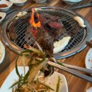 명기 | [울산 덕신 소고기 맛집]구워먹는 명기초장집 내돈내산 솔직후기, 명기축산, 주차, 덕신 온누리상품권...