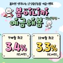 안양축산(안양축산농협) 이미지