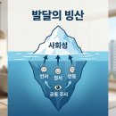 96 | (구로구 홈티) 사회성 수업, 냅다 '그룹'부터 넣으면 실패하는 이유 (1:1 기초의 중요성)