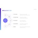 예천청소년수련관 수영장 이미지