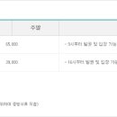 (주)원마운트 이미지