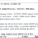(주)산바라기투어