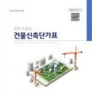 용산-현장-1969 이미지