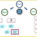(주)디에스메타 이미지