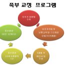 라파힐링쎈타 이미지