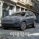 체로키캠핑장 이미지