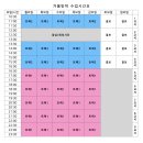 청주대명학원
