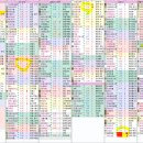 P&P 소프트 이미지