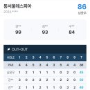 동서울레스피아 이미지