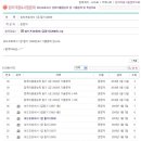 브랜드마스터