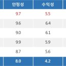 삼현상회