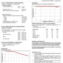 안쌤정비센터 이미지