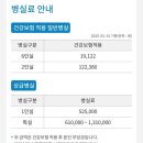 서울산부인과 이미지