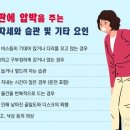 서울진마취통증의학과의원 이미지