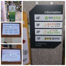 닥터오치과의원 네이버블로그