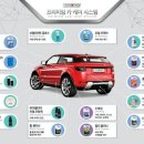 투엑스원 이미지