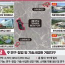 그린바이오 이미지