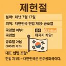 7월 17일 (목) 공휴일 아닌 국경일. 제77주년 法중의 왕 제헌절. 이미지