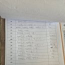 완산1통 공중화장실 | [전주] 데프콘 물짜장 대보장 솔직후기/ 주말웨이팅/ 마감시간👍