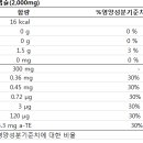 태평양약국 이미지