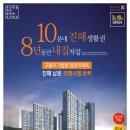 리젠시빌란트 이미지