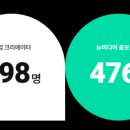 픽미디어솔루션
