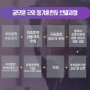 링크오스트레일리아유학 이미지