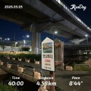 [일상] 5월 1주차 기록