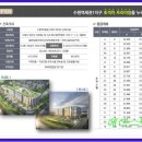 서둔동 300-5 이미지