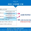 계명대학교 교육대학원 이미지