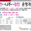 [뒷북+@] 인천-강진, 청주-동광양 이미지